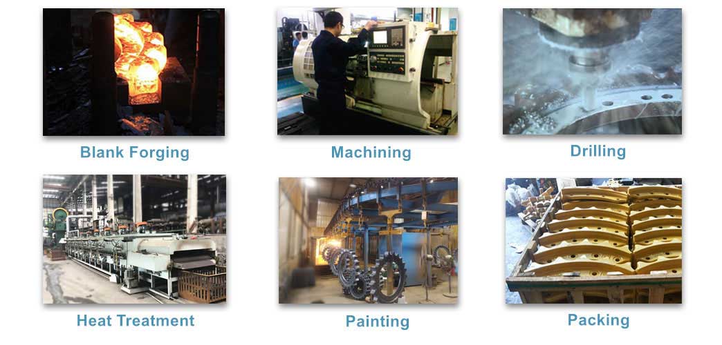 Segment Manufacturing Processes